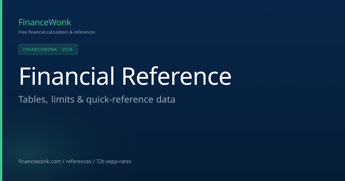 72(t) Interest Rate June 2026 — Maximum SEPP Rate (5%) & Payment ...