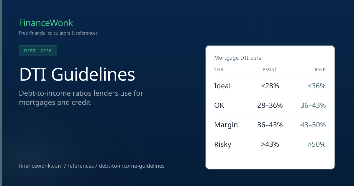 What Is a Good Debt-to-Income Ratio? — DTI Guidelines by Loan Type 2026 ...
