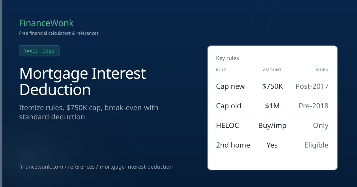 Mortgage Interest Deduction 2026 — $750K Limit Now Permanent, PMI ...